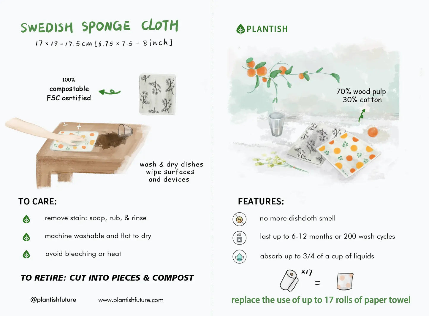 Swedish Sponge Cloth - Hydrangea