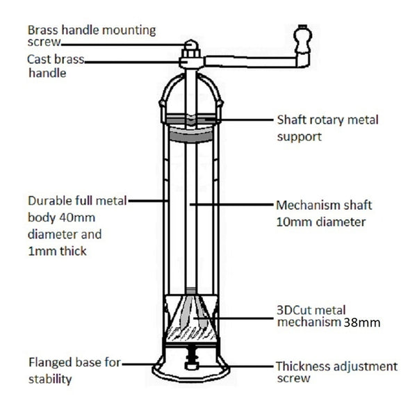Brass Salt Grinder - Salt Mill