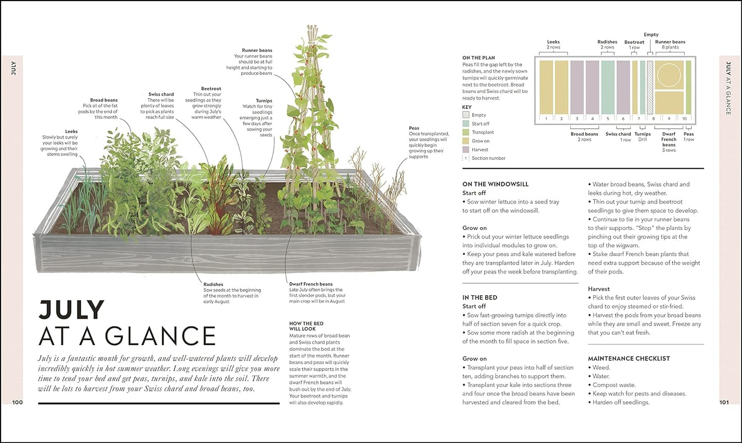 Veg in One Bed: How to Grow an Abundance of Food in One Raised Bed, Month by Month