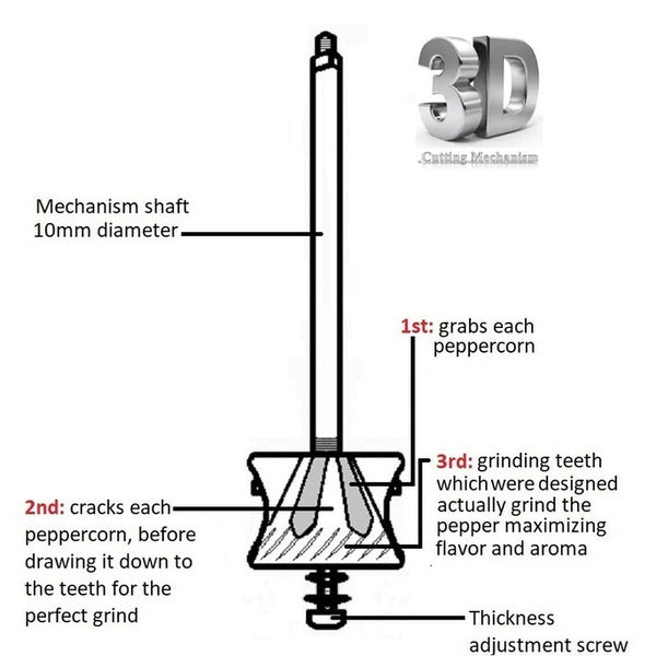 Copper Salt Mill - Salt Grinder