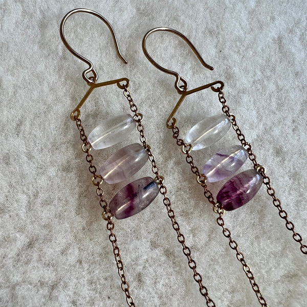 Purple Fluorite Earrings