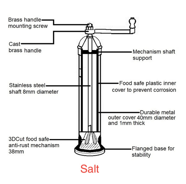 Brushed Chrome Salt Grinder-Salt Mill