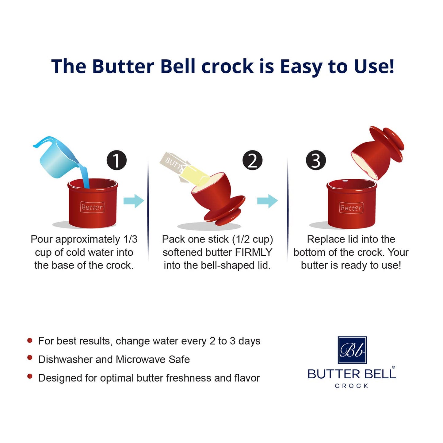 The Original Butter Bell® Crock - Le Bistro Gold Trim